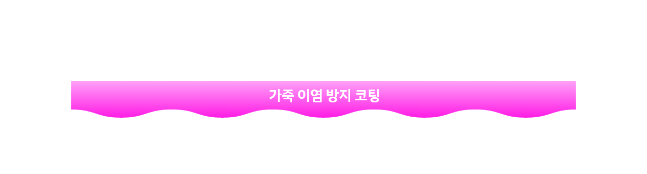 leather coating graph